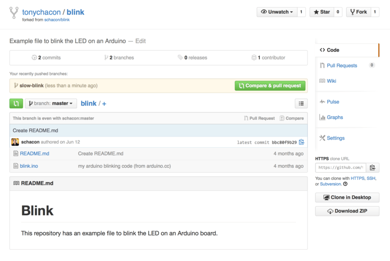 Le bouton Pull Request