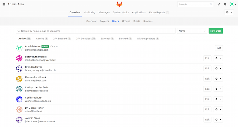 GitLab екран за администрацију корисника